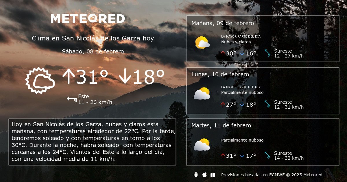 El Tiempo en San Nicolás de los Garza: Clima, Estaciones