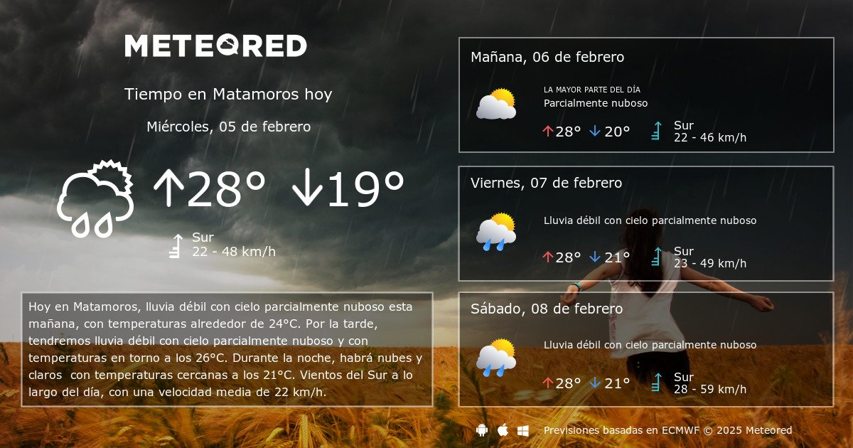 El Tiempo en Heroica Matamoros: Clima, Pronóstico y Consejos para Viajeros