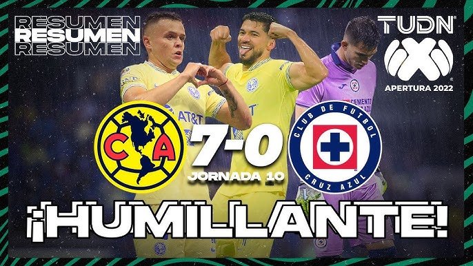 Estadísticas de Cruz Azul contra Club América